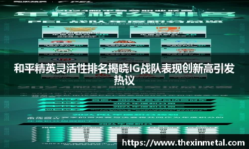 和平精英灵活性排名揭晓IG战队表现创新高引发热议